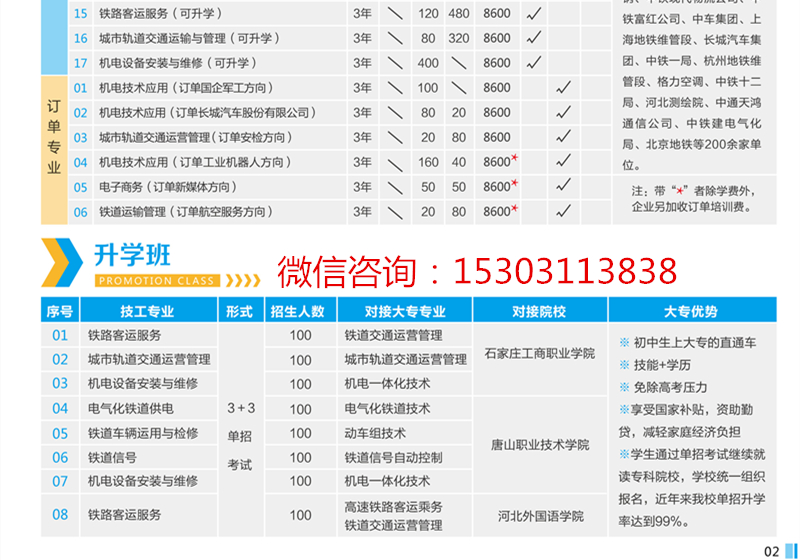石家莊鐵路學校2019秋季招生簡章圖 招生簡章 第4張