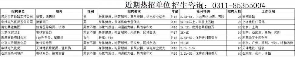 石家莊鐵路技工學校10月14日就業單位 就業信息