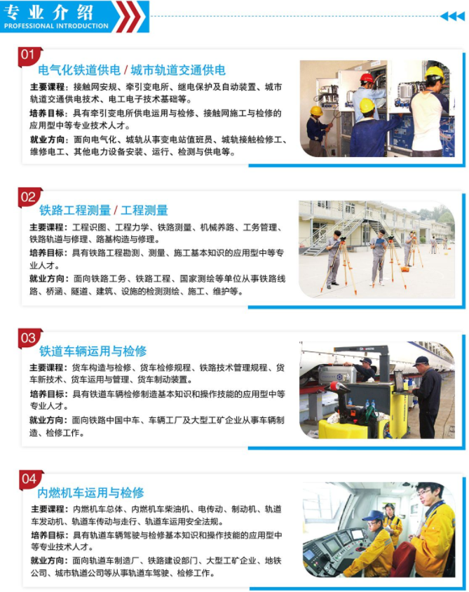 石家莊鐵路高級(jí)技工學(xué)校2026年招生專業(yè)詳解 專業(yè)介紹 第1張