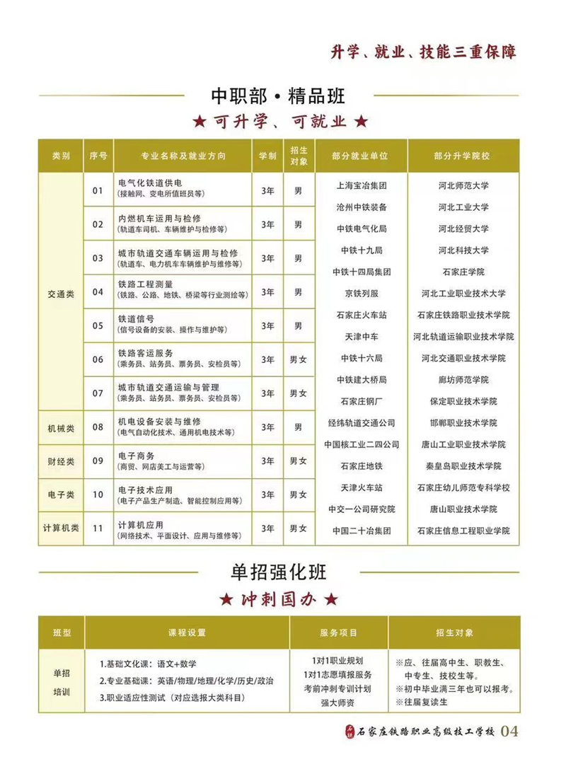 石家莊鐵路職業高級技工學校2026年招生簡章（圖） 招生簡章 第4張