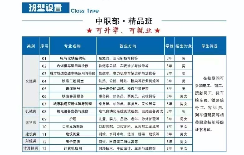 石家莊鐵路職業高級技工學校2026年春季招生簡章 校園環境 第4張